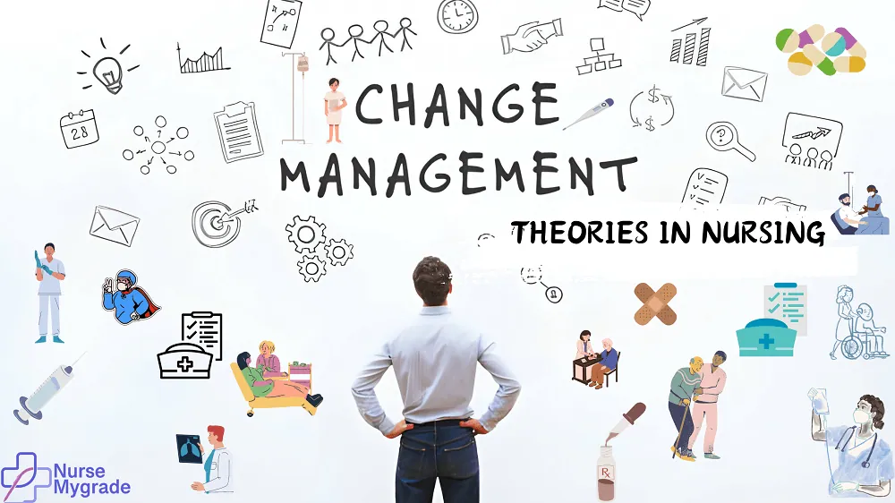 nursing-change-management-theories