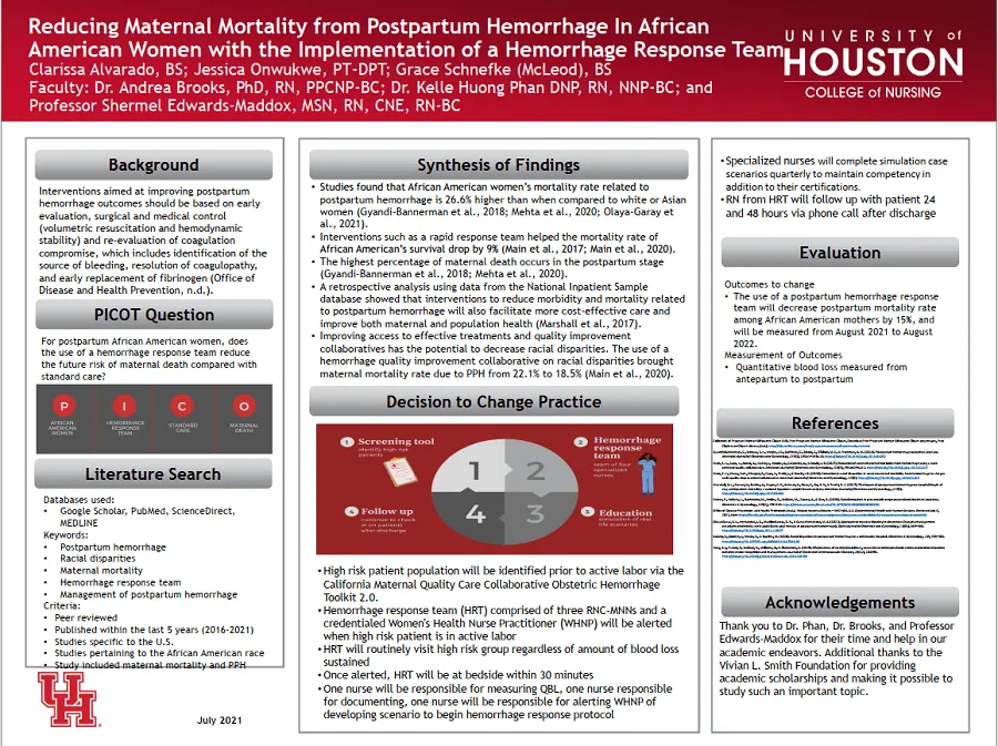 Example of Poster Presentation for nursing